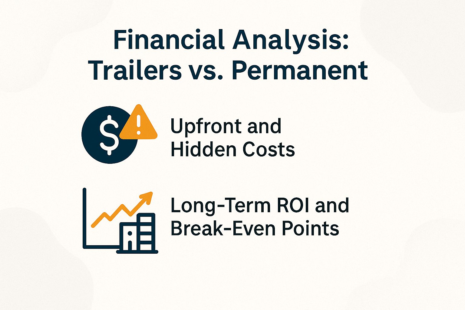 Financial Analysis: Trailers vs. Permanent
