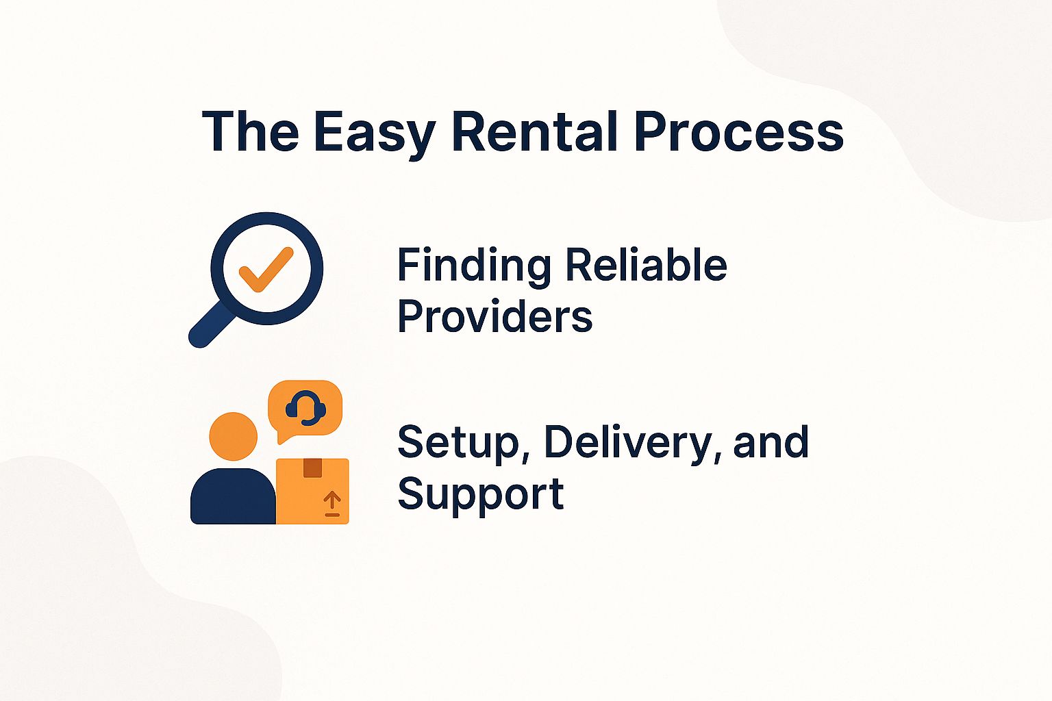 The Easy Rental Process The Easy Rental Process
